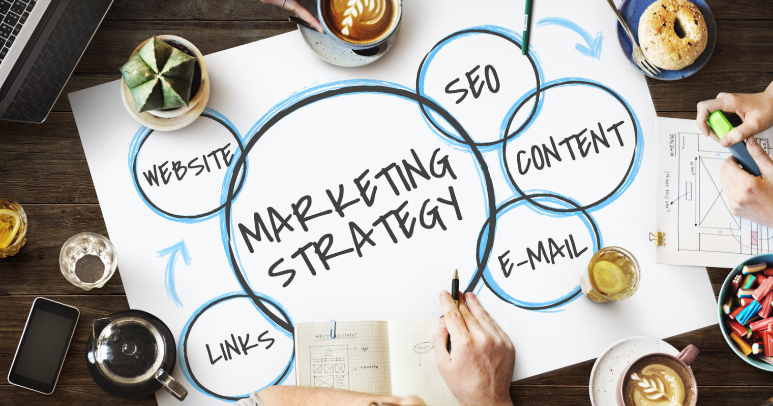 SEO Marketing Strategy For Success
